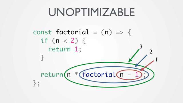 const factorial = (n) => {
if (n < 2) {
return 1;
}
return n * factorial(n - 1);
};
1
UNOPTIMIZABLE
2
3
