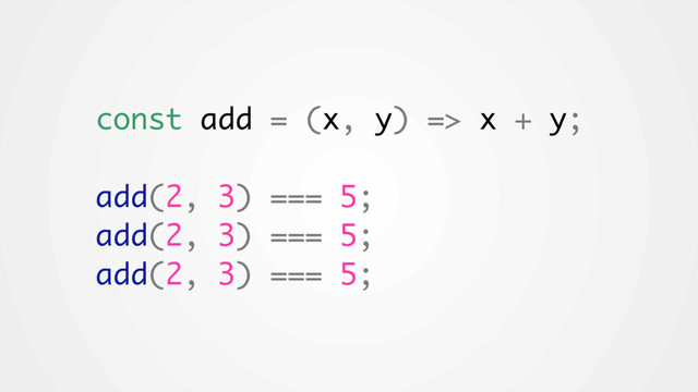 const add = (x, y) => x + y;
add(2, 3) === 5;
add(2, 3) === 5;
add(2, 3) === 5;
