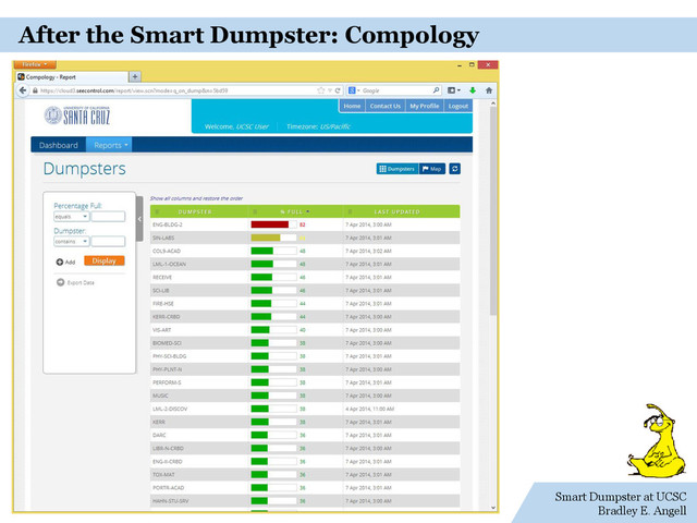 Smart Dumpster at UCSC
Bradley E. Angell
After the Smart Dumpster: Compology
