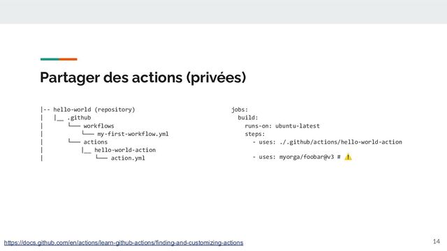 Partager des actions (privées)
|-- hello-world (repository)
| |__ .github
| └── workflows
| └── my-first-workflow.yml
| └── actions
| |__ hello-world-action
| └── action.yml
jobs:
build:
runs-on: ubuntu-latest
steps:
- uses: ./.github/actions/hello-world-action
- uses: myorga/foobar@v3 # ⚠
14
https://docs.github.com/en/actions/learn-github-actions/finding-and-customizing-actions
