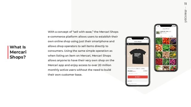 11
Souzoh, Inc. is a Mercari Group company charged
with planning, developing, and managing new
business. Established on January 28, 2021,
the company is currently focused on Mercari Shops,
an e-commerce platform.
With a concept of “sell with ease,” the Mercari Shops
e-commerce platform allows users to establish their
own online shop using just their smartphone and
allows shop operators to sell items directly to
consumers. Using the same simple operation as
when listing an item on Mercari, Mercari Shops
allows anyone to have their very own shop on the
Mercari app and enjoy access to over 20 million
monthly active users without the need to build
their own customer base.
What Is
Souzoh?
(Mercari Shops)
