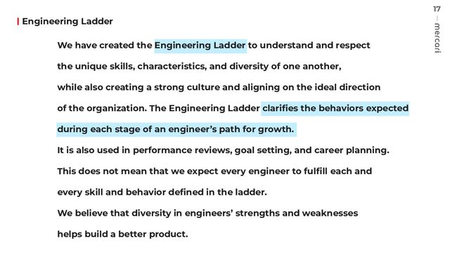 17
Engineering Ladder
We have created the Engineering Ladder to understand and respect
the unique skills, characteristics, and diversity of one another,
while also creating a strong culture and aligning on the ideal direction
of the organization. The Engineering Ladder clariﬁes the behaviors expected
during each stage of an engineer’s path for growth.
It is also used in performance reviews, goal setting, and career planning.
This does not mean that we expect every engineer to fulﬁll each and
every skill and behavior deﬁned in the ladder.
We believe that diversity in engineers’ strengths and weaknesses
helps build a better product.
