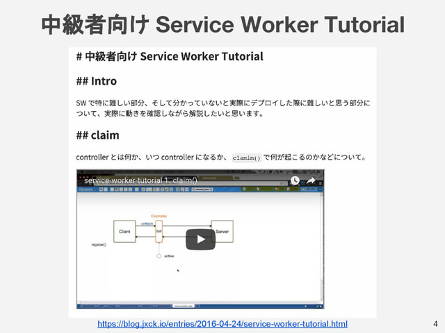 中級者向け Service Worker Tutorial
4
https://blog.jxck.io/entries/2016-04-24/service-worker-tutorial.html
