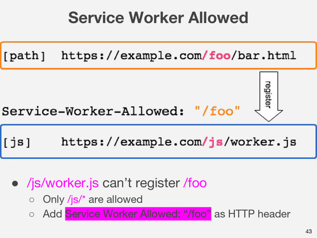 Service Worker Allowed
43
● /js/worker.js can’t register /foo
○ Only /js/* are allowed
○ Add Service Worker Allowed: “/foo” as HTTP header
