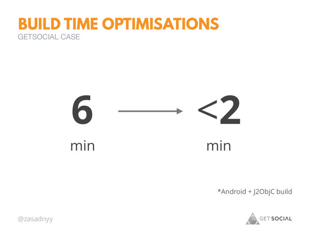 @zasadnyy
BUILD TIME OPTIMISATIONS
GETSOCIAL CASE
6
min
<2
min
*Android + J2ObjC build
