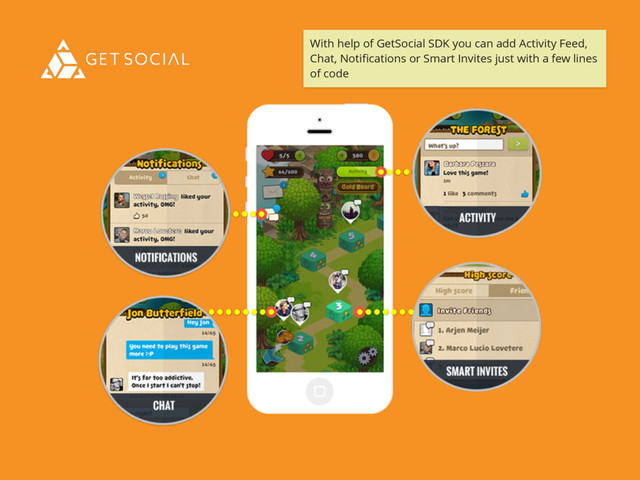 With help of GetSocial SDK you can add Activity Feed,
Chat, Notiﬁcations or Smart Invites just with a few lines
of code
