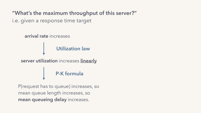 “What’s the maximum throughput of this server?”
i.e. given a response time target
P(request has to queue) increases, so 
mean queue length increases, so
mean queueing delay increases.
arrival rate increases
server utilization increases linearly
Utilization law
P-K formula
