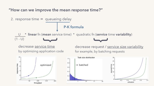 “How can we improve the mean response time?”
2. response time ∝ queueing delay
U * linear fn (mean service time) * quadratic fn (service time variability)
(1 - U)
P-K formula
decrease service time
by optimizing application code
}
optimized
decrease request / service size variability
for example, by batching requests
}
batched
