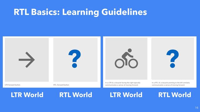 
RTL Basics: Learning Guidelines
? ?
LTR World RTL World LTR World RTL World
