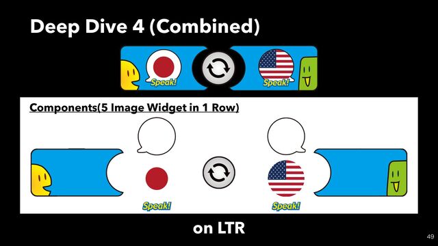 Deep Dive 4 (Combined)

on LTR
Components(5 Image Widget in 1 Row)
