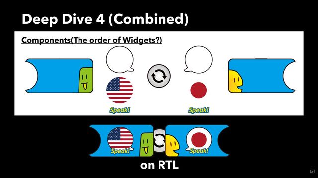 Deep Dive 4 (Combined)

on RTL
Components(The order of Widgets?)
