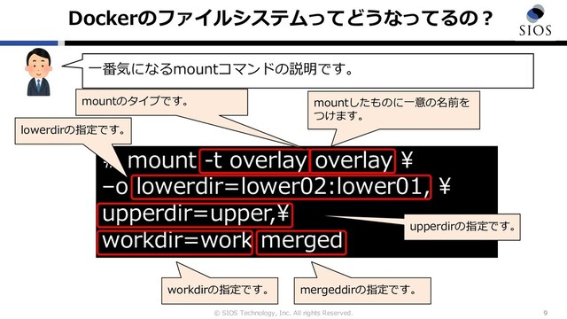 © SIOS Technology, Inc. All rights Reserved.
Dockerのファイルシステムってどうなってるの︖
9
⼀番気になるmountコマンドの説明です。
# mount -t overlay overlay \
–o lowerdir=lower02:lower01, \
upperdir=upper,\
workdir=work merged
mountのタイプです。 mountしたものに⼀意の名前を
つけます。
lowerdirの指定です。
upperdirの指定です。
workdirの指定です。 mergeddirの指定です。
