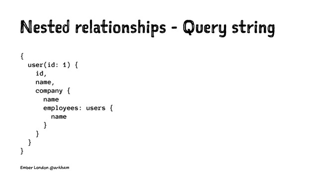 Nested relationships - Query string
{
user(id: 1) {
id,
name,
company {
name
employees: users {
name
}
}
}
}
Ember London @arkham
