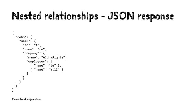 Nested relationships - JSON response
{
"data": {
"user": {
"id": "1",
"name": "Ju",
"company": {
"name": "AlphaSights",
"employees": [
{ "name": "Ju" },
{ "name": "Will" }
]
}
}
}
}
Ember London @arkham

