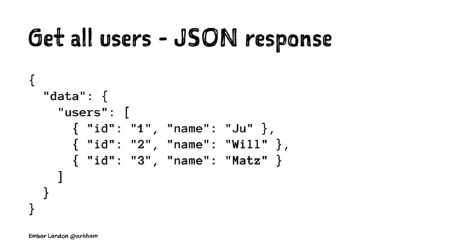 Get all users - JSON response
{
"data": {
"users": [
{ "id": "1", "name": "Ju" },
{ "id": "2", "name": "Will" },
{ "id": "3", "name": "Matz" }
]
}
}
Ember London @arkham
