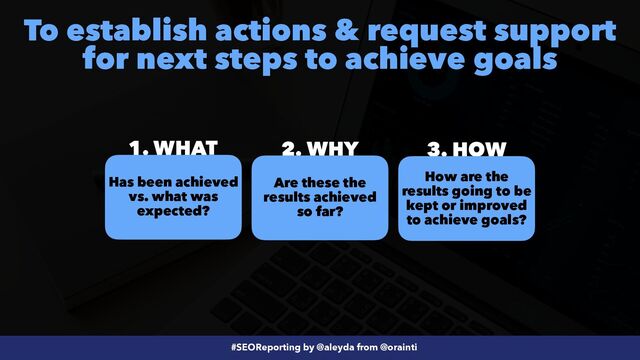 #SEOReporting by @aleyda from @orainti
To establish actions & request support
for next steps to achieve goals
3. HOW
2. WHY
1. WHAT
How are the
results going to be
kept or improved
to achieve goals?
Has been achieved
vs. what was
expected?
Are these the
results achieved
so far?
