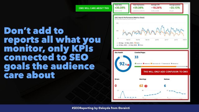 #SEOReporting by @aleyda from @orainti
Don’t add to
reports all what you
monitor, only KPIs
connected to SEO
goals the audience
care about
CMO WILL CARE ABOUT THIS
THIS WILL ONLY ADD CONFUSION TO CMO
