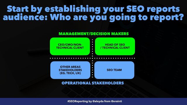 #SEOReporting by @aleyda from @orainti
CEO/CMO/NON-
TECHNICAL CLIENT
SEO TEAM
HEAD OF SEO
 
/ TECHNICAL CLIENT
Start by establishing your SEO reports
audience: Who are you going to report?
OTHER AREAS
STAKEHOLDERS


(EG. TECH, UX)
MANAGEMENT/DECISION MAKERS
OPERATIONAL STAKEHOLDERS
