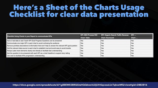 #SEOReporting by @aleyda from @orainti
https://docs.google.com/spreadsheets/d/1g88EW02BRQGtaHQQ6wohL0jUVrSqcozaLUcTqbveNfQ/view#gid=2882816
Here’s a Sheet of the Charts Usage
Checklist for clear data presentation
