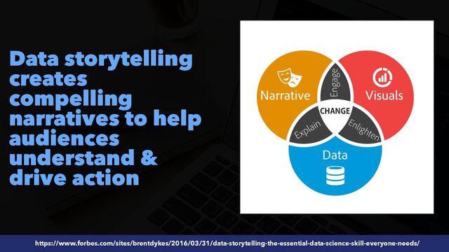 #SEOReporting by @aleyda from @orainti
https://www.forbes.com/sites/brentdykes/2016/03/31/data-storytelling-the-essential-data-science-skill-everyone-needs/
Data storytelling
creates
compelling
narratives to help
audiences
understand &
drive action
