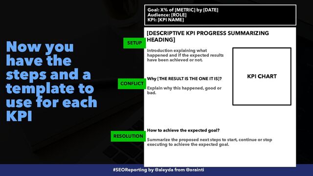 #SEOReporting by @aleyda from @orainti
Now you
have the
steps and a
template to
use for each
KPI
Goal: X% of [METRIC] by [DATE]


Audience: [ROLE]
 
KPI: [KPI NAME]
[DESCRIPTIVE KPI PROGRESS SUMMARIZING
HEADING]
Introduction explaining what
happened and if the expected results
have been achieved or not.
 
 
Why [THE RESULT IS THE ONE IT IS]?


Explain why this happened, good or
bad.
How to achieve the expected goal?


Summarize the proposed next steps to start, continue or stop
executing to achieve the expected goal.
RESOLUTION
CONFLICT
SETUP
KPI CHART
