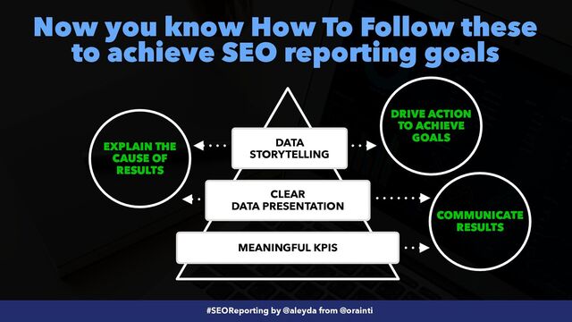 #SEOReporting by @aleyda from @orainti
Now you know How To Follow these
 
to achieve SEO reporting goals
MEANINGFUL KPIS
CLEAR
 
DATA PRESENTATION
DATA
STORYTELLING
COMMUNICATE
RESULTS
EXPLAIN THE
CAUSE OF
RESULTS
DRIVE ACTION
TO ACHIEVE
GOALS
