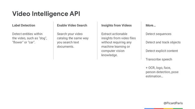 @PicardParis
Video Intelligence API
Label Detection
Detect entities within
the video, such as "dog",
"ﬂower" or "car".
Enable Video Search
Search your video
catalog the same way
you search text
documents.
Insights from Videos
Extract actionable
insights from video ﬁles
without requiring any
machine learning or
computer vision
knowledge.
More…
Detect sequences
Detect and track objects
Detect explicit content
Transcribe speech
+ OCR, logo, face,
person detection, pose
estimation…
