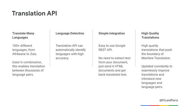 @PicardParis
Translation API
Translate Many
Languages
100+ different
languages, from
Afrikaans to Zulu.
Used in combination,
this enables translation
between thousands of
language pairs.
Language Detection
Translation API can
automatically identify
languages with high
accuracy.
Simple Integration
Easy to use Google
REST API.
No need to extract text
from your document,
just send it HTML
documents and get
back translated text.
High Quality
Translations
High quality
translations that push
the boundary of
Machine Translation.
Updated constantly to
seamlessly improve
translations and
introduce new
languages and
language pairs.

