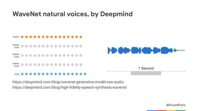 @PicardParis
WaveNet natural voices, by Deepmind
https://deepmind.com/blog/wavenet-generative-model-raw-audio
https://deepmind.com/blog/high-ﬁdelity-speech-synthesis-wavenet
