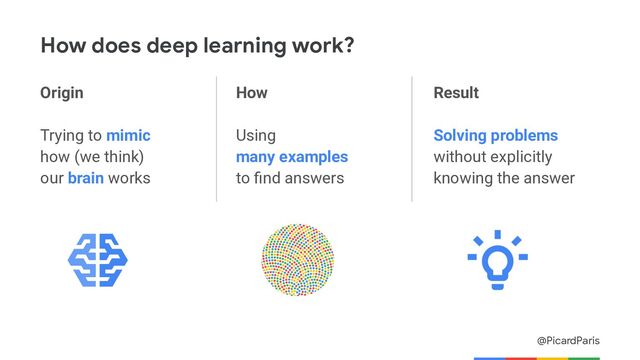 @PicardParis
How does deep learning work?
How
Using
many examples
to ﬁnd answers
Result
Solving problems
without explicitly
knowing the answer
Origin
Trying to mimic
how (we think)
our brain works
