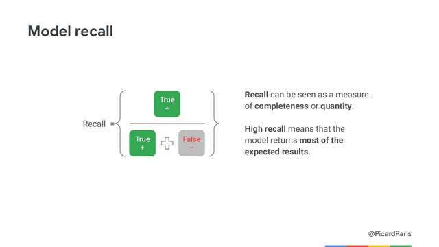 @PicardParis
Model recall
Recall can be seen as a measure
of completeness or quantity.
High recall means that the
model returns most of the
expected results.
Recall =
True
+
True
+
False
−
