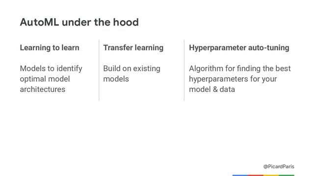 @PicardParis
Learning to learn
Models to identify
optimal model
architectures
AutoML under the hood
Transfer learning
Build on existing
models
Hyperparameter auto-tuning
Algorithm for ﬁnding the best
hyperparameters for your
model & data
