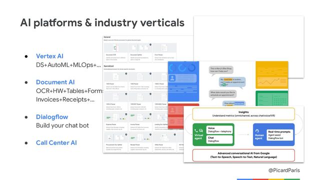 @PicardParis
AI platforms & industry verticals
● Vertex AI
DS+AutoML+MLOps+…
● Document AI
OCR+HW+Tables+Forms
Invoices+Receipts+…
● Dialogflow
Build your chat bot
● Call Center AI
