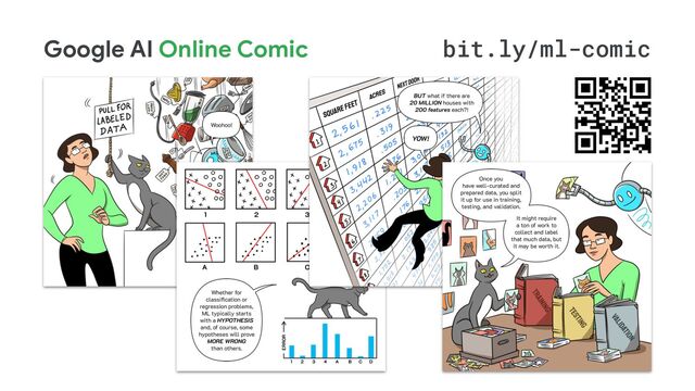 bit.ly/ml-comic
Google AI Online Comic
