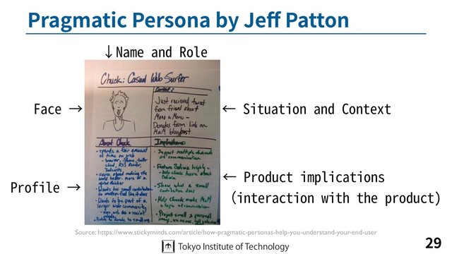Pragmatic Persona by Jeﬀ Patton
29
↓Name and Role
← Situation and Context
Face →
Profile →
← Product implications
（interaction with the product)
Source: https://www.stickyminds.com/article/how-pragmatic-personas-help-you-understand-your-end-user
