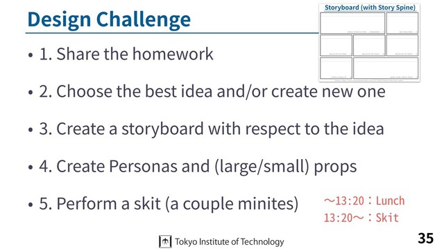 Design Challenge
• 1. Share the homework
• 2. Choose the best idea and/or create new one
• 3. Create a storyboard with respect to the idea
• 4. Create Personas and (large/small) props
• 5. Perform a skit (a couple minites)
35
〜13:20：Lunch
13:20〜：Skit
