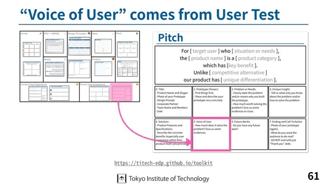 “Voice of User” comes from User Test
61
https://titech-edp.github.io/toolkit
