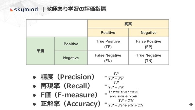 | 教師あり学習の評価指標
真実
Positive Negative
予測
Positive
True Positive
(TP)
False Positive
(FP)
Negative
False Negative
(FN)
True Negative
(TN)
49
● 精度（Precision）
● 再現率（Recall）
● F値（F-measure）
● 正解率（Accuracy）
