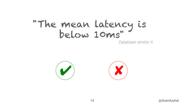 @doanduyhai
14
"The mean latency is
below 10ms"
Database vendor X
✔︎ ✘︎
