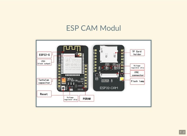 ESP CAM Modul
7 . 2
