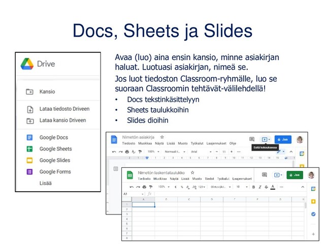 Docs, Sheets ja Slides
Avaa (luo) aina ensin kansio, minne asiakirjan
haluat. Luotuasi asiakirjan, nimeä se.
Jos luot tiedoston Classroom-ryhmälle, luo se
suoraan Classroomin tehtävät-välilehdellä!
• Docs tekstinkäsittelyyn
• Sheets taulukkoihin
• Slides dioihin
