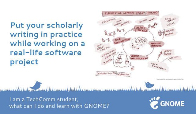 Put your scholarly
writing in practice
while working on a
real-life software
project
I am a TechComm student,
what can I do and learn with GNOME?
https://www.flickr.com/photos/gforsythe/9443035785/
