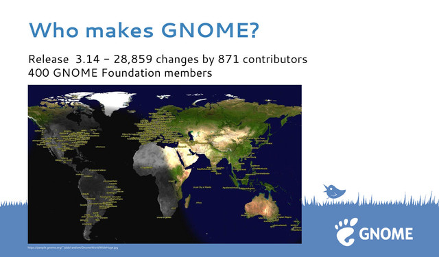 Release 3.14 - 28,859 changes by 871 contributors
400 GNOME Foundation members
Who makes GNOME?
https://people.gnome.org/~jdub/random/GnomeWorldWideHuge.jpg
