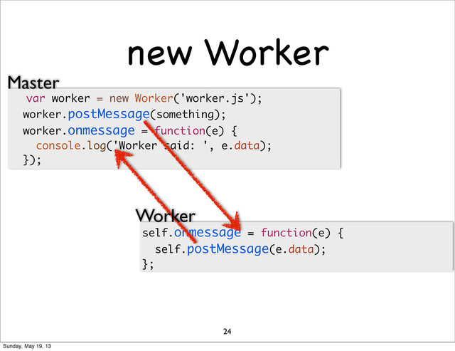 new Worker
var worker = new Worker('worker.js');
worker.postMessage(something);
worker.onmessage = function(e) {
console.log('Worker said: ', e.data);
});
24
self.onmessage = function(e) {
self.postMessage(e.data);
};
Master
Worker
Sunday, May 19, 13
