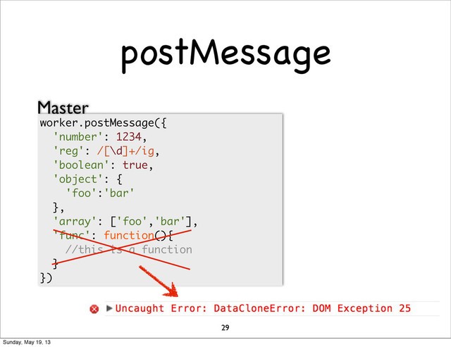 postMessage
29
worker.postMessage({
'number': 1234,
'reg': /[\d]+/ig,
'boolean': true,
'object': {
'foo':'bar'
},
'array': ['foo','bar'],
'func': function(){
//this is a function
}
})
Master
Sunday, May 19, 13
