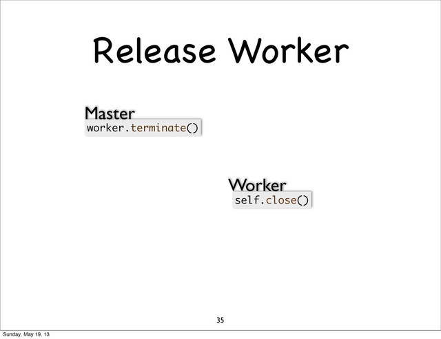 Release Worker
35
worker.terminate()
self.close()
Master
Worker
Sunday, May 19, 13
