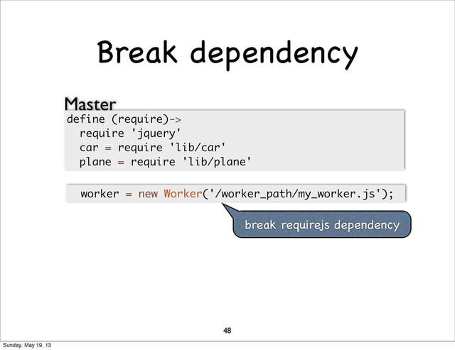 Break dependency
48
worker = new Worker('/worker_path/my_worker.js');
define (require)->
require 'jquery'
car = require 'lib/car'
plane = require 'lib/plane'
break requirejs dependency
Master
Sunday, May 19, 13
