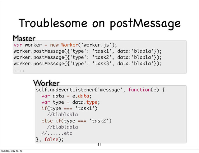 Troublesome on postMessage
51
var worker = new Worker('worker.js');
worker.postMessage({'type': 'task1', data:'blabla'});
worker.postMessage({'type': 'task2', data:'blabla'});
worker.postMessage({'type': 'task3', data:'blabla'});
....
self.addEventListener('message', function(e) {
var data = e.data;
var type = data.type;
if(type === 'task1')
//blablabla
else if(type === 'task2')
//blablabla
//......etc
}, false);
Master
Worker
Sunday, May 19, 13
