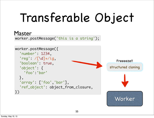 Transferable Object
55
worker.postMessage({
'number': 1234,
'reg': /[\d]+/ig,
'boolean': true,
'object': {
'foo':'bar'
},
'array': ['foo','bar'],
'ref_object': object_from_closure,
})
worker.postMessage('this is a string');
Worker
structured cloning
Freeeeze!!
Master
Sunday, May 19, 13
