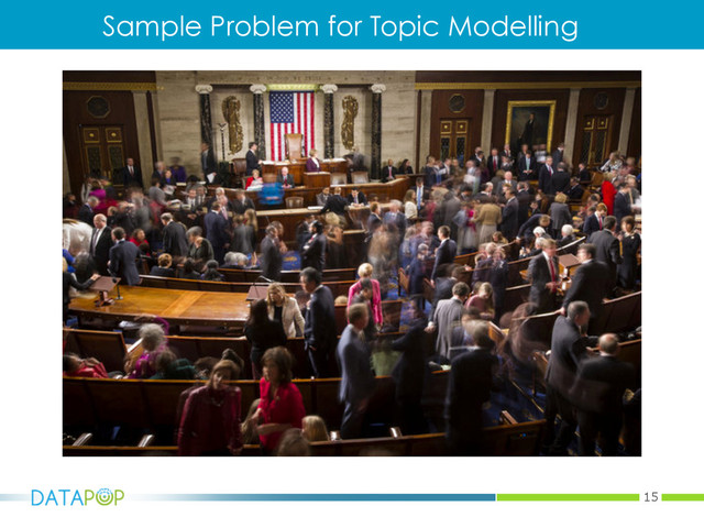 15
Sample Problem for Topic Modelling
